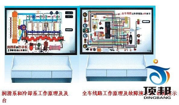 汽车结构工作原理及故障演示台