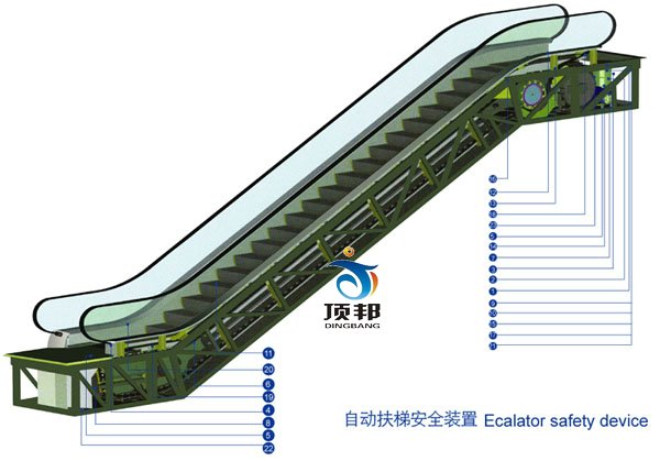自动扶梯实训装置