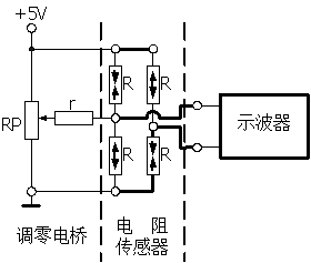 电阻式传感器振动实验电路图