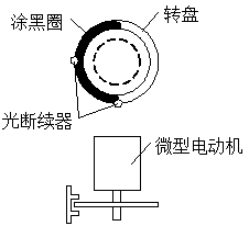 测速装置示意图