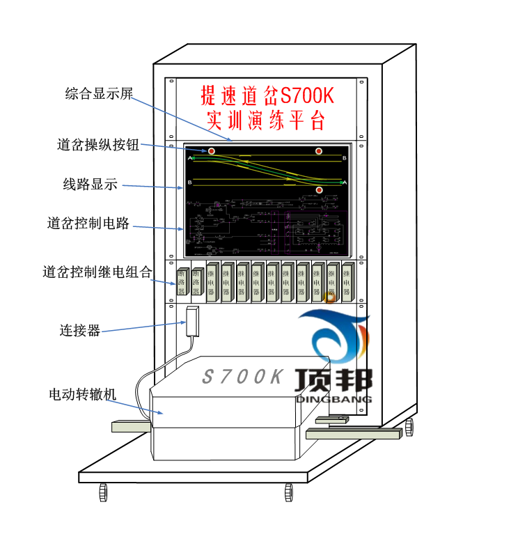 ٵS700Kת޻ʵѵƽ̨