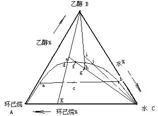 µÎ¶¨Â·Ïß