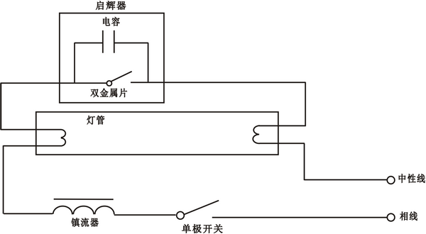 实验线路图