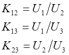 ѹȵļʽ
