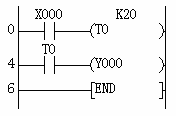 ³£ÊýÖ¸¶¨