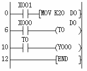 ¼ä½ÓÖ¸¶¨