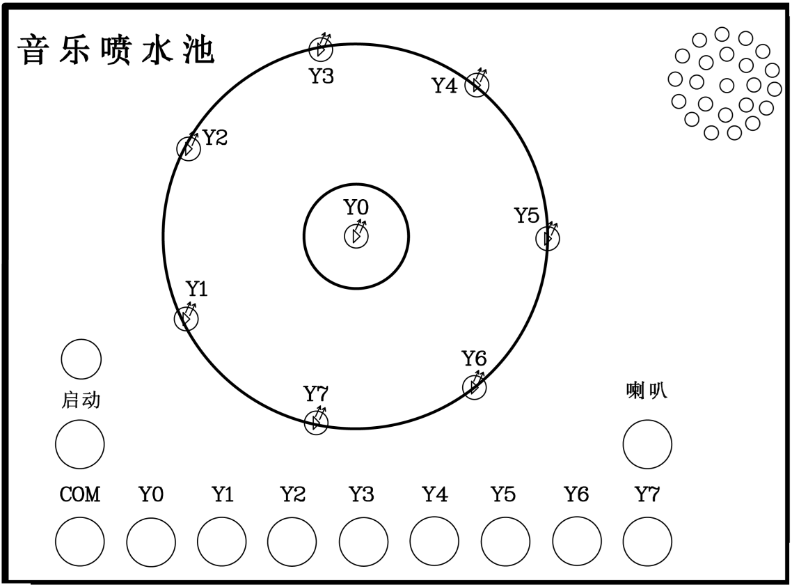 ʵÑéÔÀí