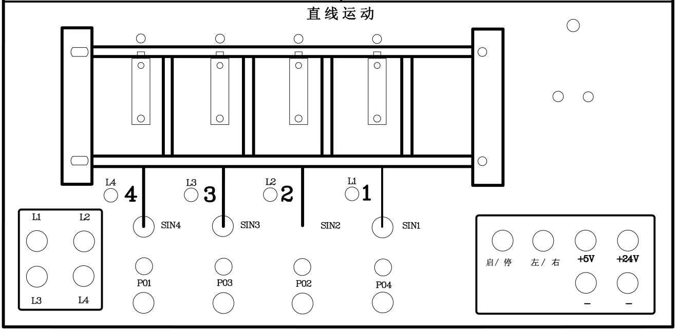 ʵÑéÔÀí