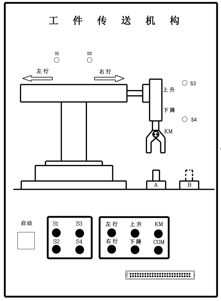 ʵÑéÔÀí