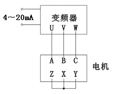 实验接线图