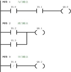 实验步骤