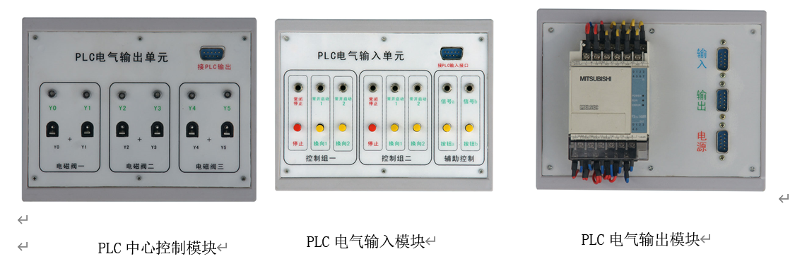 PLC