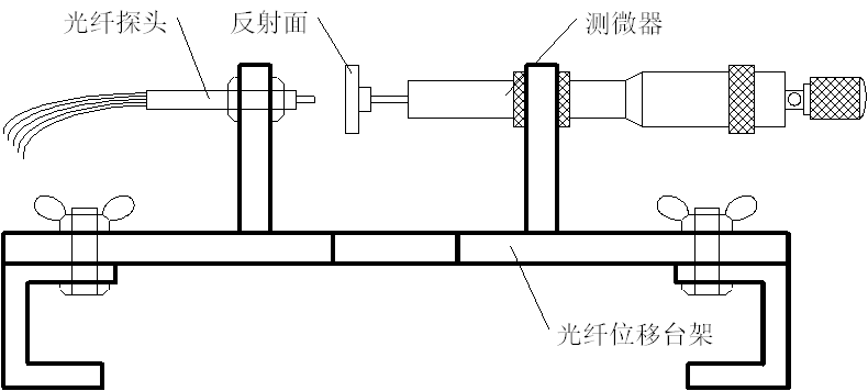 光纤传感器安装示意图
